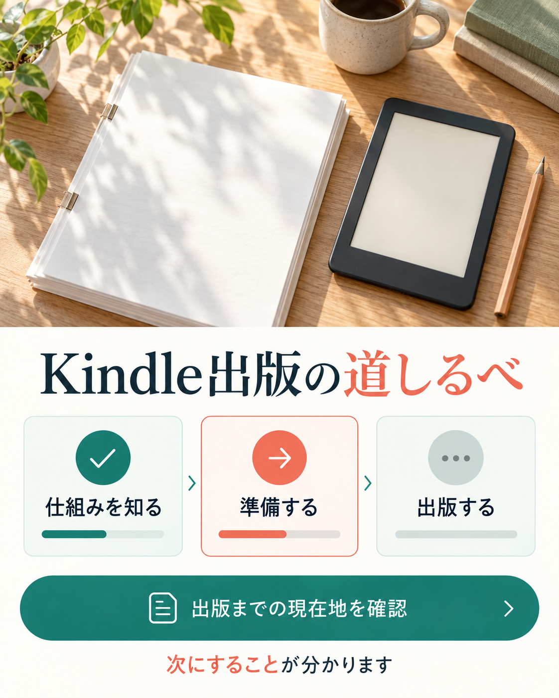 Kindle出版の道しるべで、仕組み・準備・出版の現在地を確認する画面